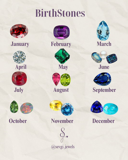 Birthstones